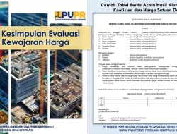 DPUPR Probolinggo Latih Penyedia Jasa Konstruksi Evaluasi Kewajaran Harga