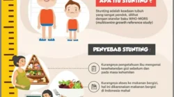 Ibu PKK Pasuruan Olah Daging dan Susu Jadi Menu Tinggi Protein Cegah Stunting