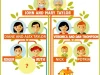 Keluarga Pauzi Masih Kecewa, Lapor RSUD Waluyo Jati ke DPRD