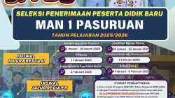 Kepala MAN 1 Pasuruan Apresiasi Polisi Jogo Sekolah