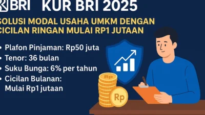 KUR BRI Kediri Tembus Rp1,05 Triliun, Ribuan UMKM Naik Kelas