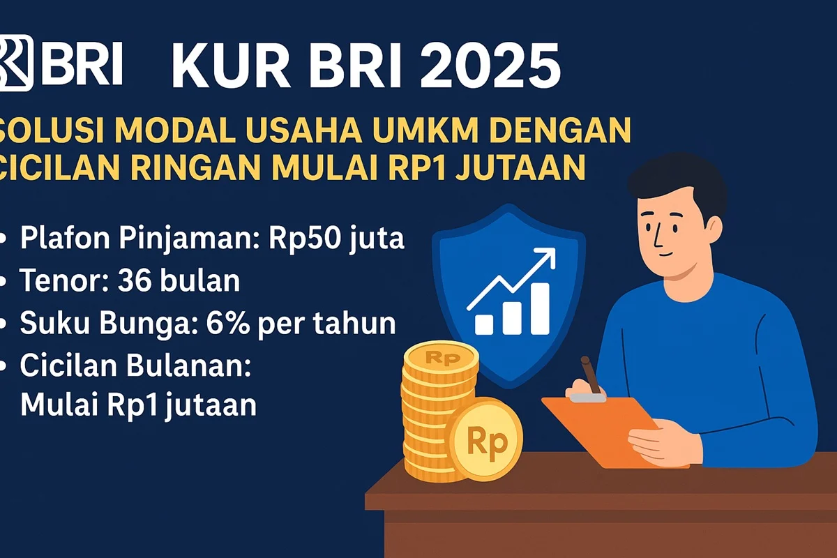 KUR BRI Kediri Tembus Rp1,05 Triliun, Ribuan UMKM Naik Kelas