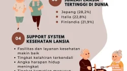 Lansia Tewas di Hutan Pinus Sumber, Ada Luka Sabetan