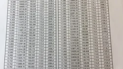 Literasi PAUD Sukapura Naik Kelas Usai Workshop INOVASI
