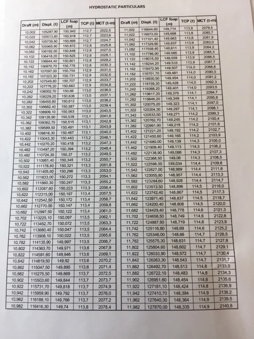 Literasi PAUD Sukapura Naik Kelas Usai Workshop INOVASI