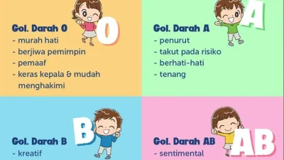 MUI Pasuruan Bina Paska Nikah, Cegah Cerai
