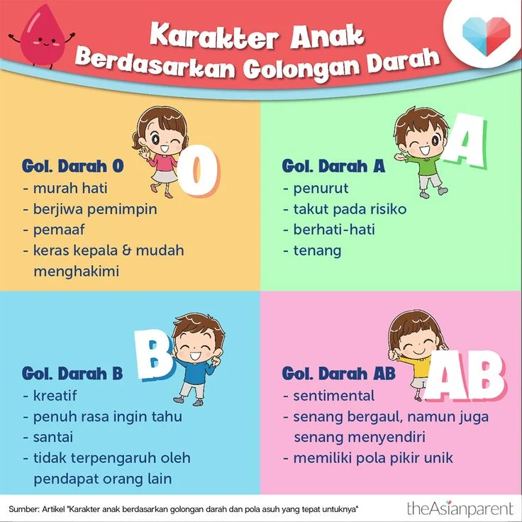 MUI Pasuruan Bina Paska Nikah, Cegah Cerai