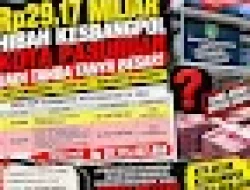Rp29,17 MILIAR DANA HIBAH KESBANGPOL KOTA PASURUAN UANG RAKYAT MENGALIR KE MANA?