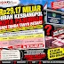 Rp29,17 MILIAR DANA HIBAH KESBANGPOL KOTA PASURUAN UANG RAKYAT MENGALIR KE MANA?