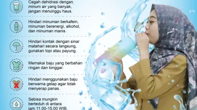 Waspada Debu dan Terik, Kunci Tetap Nyaman di Tengah Cuaca Panas Utamakan Cari_Aman saat Berkendara